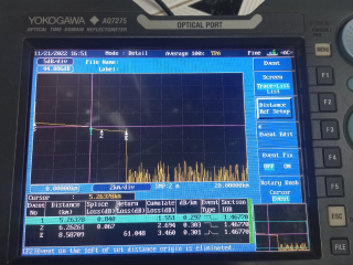 Tìm kiếm điểm đứt cáp quang